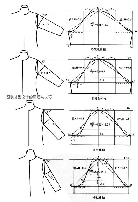 Pola Blus, Projek Menjahit, Sewing Sleeves, Sewing Alterations, Pattern Drafting, Couture Sewing, Clothes Sewing Patterns, Fashion Sewing Pattern, Dress Sewing Patterns