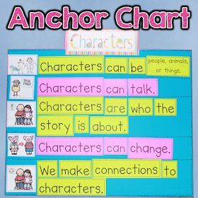 Character Anchor Chart, Inferring Lessons, Teaching Character Traits, Kindergarten Anchor Charts, Weekly Overview, Teaching Character, Digging Deeper, Chicken Little, Social Skills Groups