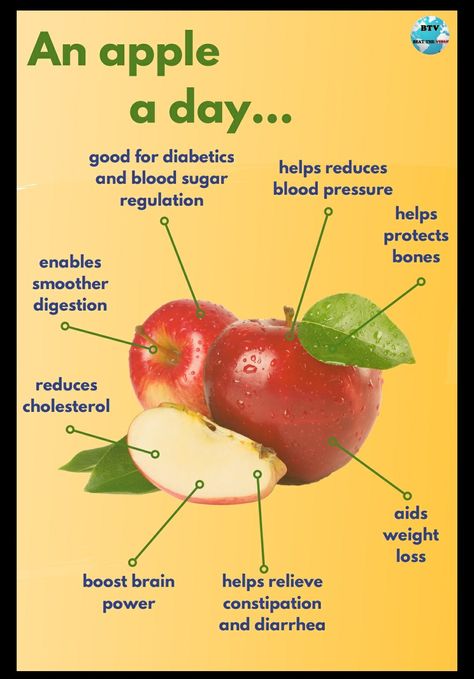 A medium apple equals 1.5 cups of fruit — which is 3/4 of the 2-cup daily recommendation for fruit. For the greatest benefits, eat the whole fruit — both skin and flesh. Good Gut Bacteria, An Apple A Day, Apple A Day, Apple A, Reduce Cholesterol, Different Fruits, Gut Bacteria, Remove Toxins, Dietary Fiber