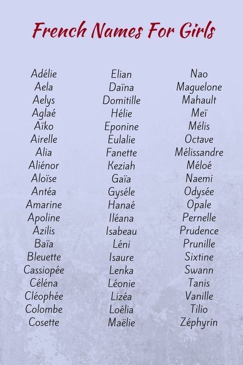 French Baby Names Girls, Bulldog Names, Names For Girls, French Names, French Baby Names, Best Character Names, Fantasy Names, Pretty Names, Name Inspiration