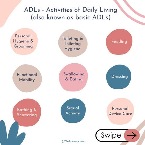 Did you know that Activities of Daily Living (ADLs) play a crucial role in our daily lives, especially for young adults? 🤔 Let's break it down: ADLs are those essential tasks we do every day to take care of ourselves and maintain our independence. Think eating, dressing, bathing, and more! 💪 Imagine this: You're a busy young adult, juggling work, school, and social life. Your ability to manage these ADLs impacts how smoothly your day runs. 🕒 Struggling with dressing in the morning? It can ... Adl Activities For Adults, Adls Activities, Emotional Activities, Occupational Therapy Assistant, Social Emotional Activities, Activities Of Daily Living, Activities For Adults, Todo List, Daily Living