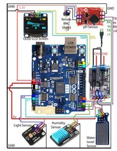 Aeroponic System, Arduino Projects Diy, Arduino Programming, Iot Projects, Computer Projects, Hydroponics Diy, Diy Tech, Electronics Basics, Raspberry Pi Projects