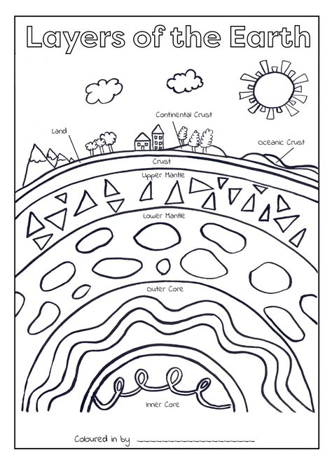 Layers Of The Earth Elementary, Layers Of The Earth Kindergarten, Layers Of The Earth Preschool, Geography Preschool Activities, Earth Kindergarten, Layers Of The Earth Project, 4th Grade Homeschool, Grade 4 Science, Layers Of The Earth