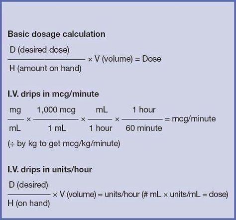 Basic dosage calculations and I.V. Drips | Recent post of Antibiotics that’s helpful. Check it out! @cmcano87 ✨ Med Math, Nursing Math, Medical Math, Nursing Study Tips, Dosage Calculations, Nursing Information, Math Practice Worksheets, Nursing Mnemonics, Nursing Student Tips