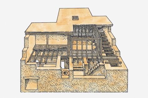 illustration of indus valley civilization Indus Valley Civilization Project Ideas, Harappan Civilization, Architecture Studies, Architecture Journal, Mohenjo Daro, Architectural History, Indus Valley, Indus Valley Civilization, City Planning