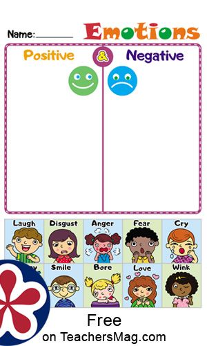 Emotion-Themed Worksheets for Kids | TeachersMag.com Emotion Worksheets For Kids, February Preschool Worksheets, Emotions Worksheet, Spring Kids Activities, Anger Worksheets, Teaching Feeling, Emotions Preschool, Feelings Activities, Emotions Activities