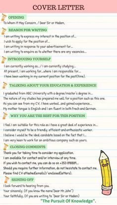 Job Interview Advice, Job Cover Letter, Interview Advice, Job Advice, Writing A Cover Letter, Resume Writing Tips, Essay Writing Skills, Job Interview Questions, Business Writing