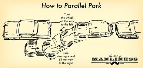 I've never had to parallel park...Hopefully this helps should the situation arise How To Parallel Park, Manual Driving, Driving Instructions, Parallel Parking, Rv Truck, Art Of Manliness, Driving Lessons, Driving Tips, Job Interview Tips