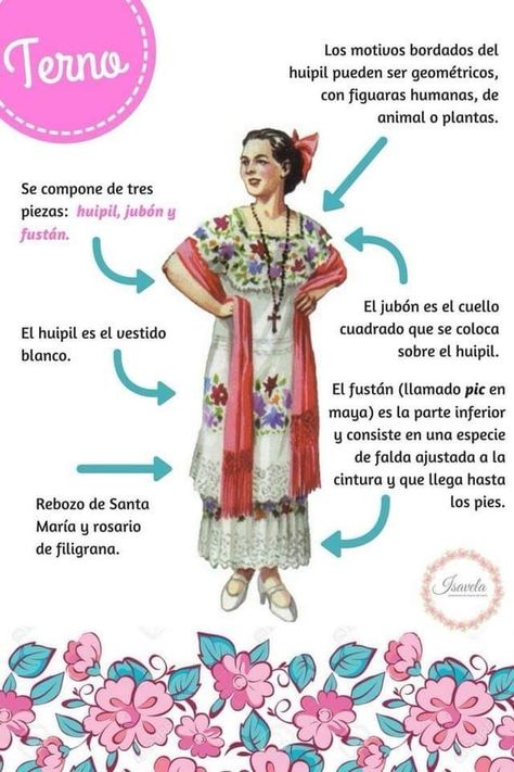 Salsa Baile, Culture Clothes, Easy Eye Drawing, Mexican Models, Ballet Folklorico, Japanese Traditional Clothing, Mexican Culture Art, Hispanic Culture, Hello Kitty Jewelry