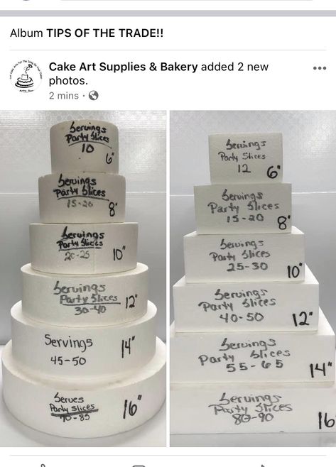 Cake Tier Sizes, How To Make A Fake Wedding Cake, Cake Pricing Chart, Round Cake Sizes, Cake Serving Guide, Cake Serving Chart, Cake Chart, 12 Inch Cake, Cake Sizes And Servings