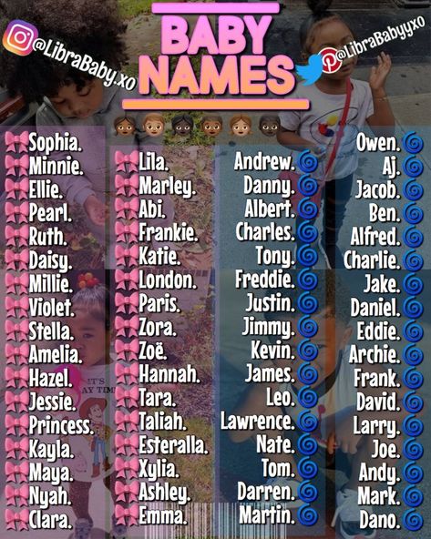 Cute Black Names, Baddie Names, Black Baby Names, Black Baby Girl Names, Tiktok Names, Unique Nicknames, Cute Middle Names, Meaningful Baby Names