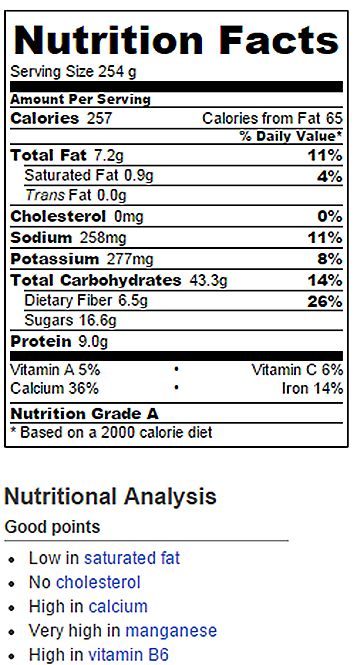 Muesli Nutrition Facts: Weight Watchers Points Plus: 7 (including the yogurt, nuts, and apple) Nutrition information above is based on each of three servings made with Silk cashewmilk, raw chia seeds, raisins, sunflower seeds, 100g apple, and soy yogurt, and gram measurements were used for calculations when specified in the recipe.  Also high in both...Read More » Kale Nutrition Facts, Banana With Chocolate, Chocolate Chip Mug Cake, Strawberry Nutrition Facts, Weight Watchers Points Plus, Low Fiber Diet, Chip Mug, Chocolate Covered Katie, Points Plus