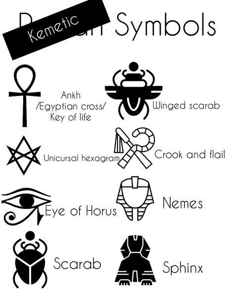 Kemetic Symbols, Paganism Symbols, Kemetic Paganism, Pagan Beliefs, Kemetic Spirituality, Pagan Magic, Modern Mystic, Pagan Symbols, Occult Symbols