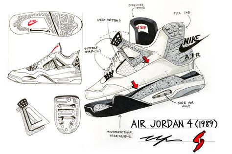 Sneakers Sketch, Sneakers Illustration, Jordan Shoe, Jordan Logo Wallpaper, Air Jordan Iv, Jordan Iv, Shoe Poster, Sneaker Posters, Nike Air Jordan Shoes