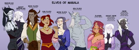 Moonlore: Elves? Different Types Of Elves, Homebrew Races, Moon Elves, Types Of Elves, Shadar Kai, Black Sclera, Wood Elves, Moon Elf, Wood Elf