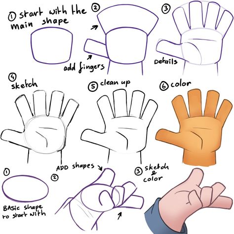 Mitch Leeuwe - Lets draw hands! Break down in simple... Hand Tutorial Cartoon, How 2 Draw Hands, Cartoon Hands Tutorial, Simple Hand Reference, How To Draw Simple Hands, How To Draw Chibi Hands, Simple Hands Drawing, Hand Sketch Simple, Cartoon Hands Drawing