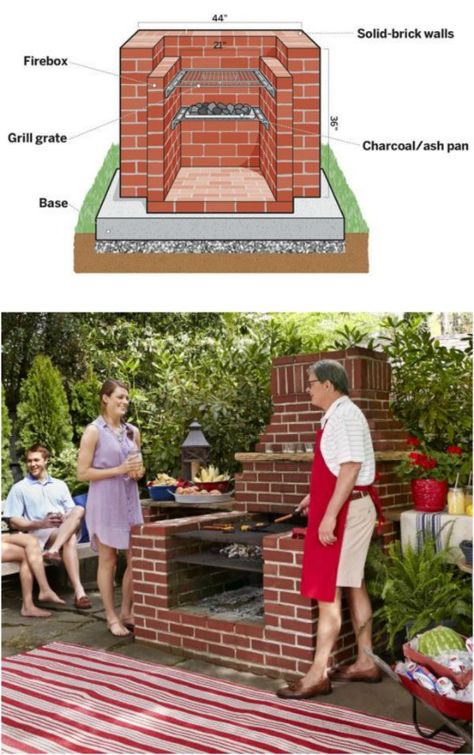 DIY Concrete Block Barbecue Grill Barbecue Diy, Barbecue Backyard, Backyard Grilling Area, Backyard Concrete, Outdoor Grill Diy, Grill Diy, Diy Barbecue, Brick Grill, Backyard Bbq Grill