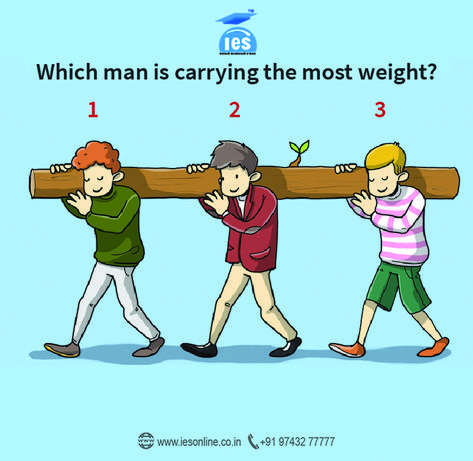 Can you Comment your Answer below👇?  #FridayPuzzle #Answer #Questions #Brainwork #Deepthink Question Answer Games Fun, Cupid Pictures, Funny Brain Teasers, Question And Answer Games, Funny Games For Groups, Brain Teasers Riddles, Math Olympiad, Funny Puzzles, Spinal Column