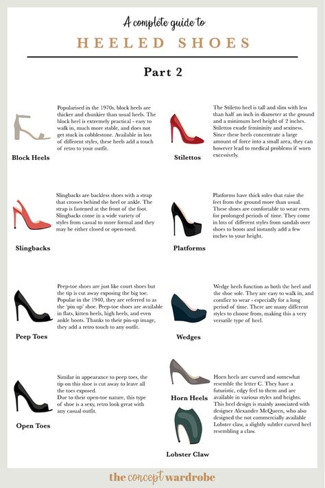 the concept wardrobe | The most common types of heeled shoes in one useful reference. If you want to know how to wear each type of heel and with which outfit save this pin. (Part 2) Fashion Glossary, The Concept Wardrobe, Mindset Therapy, Concept Wardrobe, Shoes With Heels, Fashion Terminology, Open Toed Shoes, High End Shoes, Jeans Pant