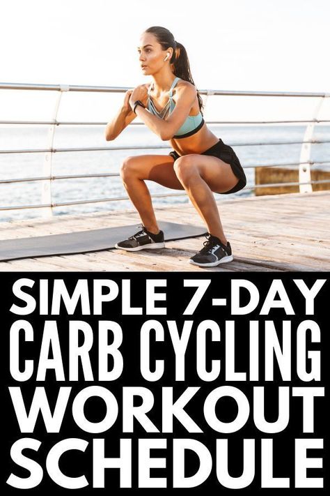 Carb Cycling For Women Schedule Workout Routines, Carb Cycling And Workout Plan, Carb Cycling Vegetarian, Carb Cycling Shopping List, Carb Cycling Workout Schedule, Vshred Carb Cycling Calendar, Carb Cycling For Women Schedule, Carb Cycling For Endomorph Women, Carb Cycling Meal Plan For Women