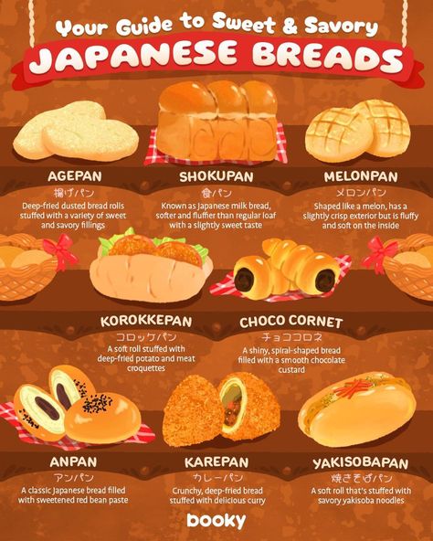 Japanese Bread, Basic Japanese, Homemade Cookbook, Food Infographic, Kawaii Cooking, Food Info, Delicious Snacks Recipes, Food Recepie, Japan Food