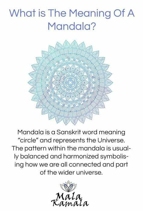 The Mandala What Is A Mandala, Wallpaper Hippie, Yoga Symbols, Mandala Meditation, Spiritual Yoga, Sup Yoga, Mandalas Painting, Sanskrit Words, Mandalas Drawing