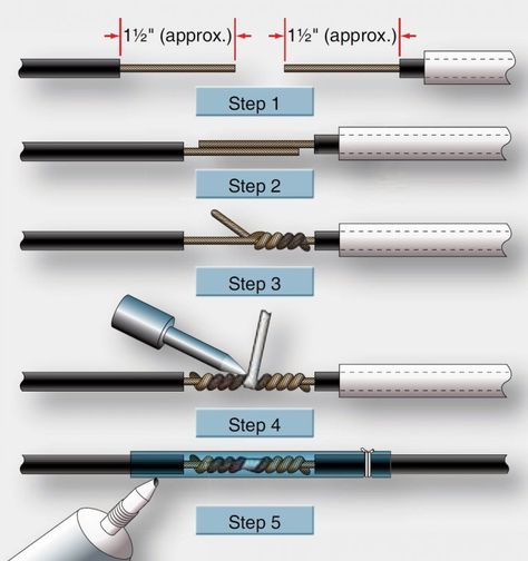 Types Of Electrical Wire Joints - Engineering Discoveries Simple Circuit Projects, Electrical Wires, Simple Circuit, Electrical Wiring Diagram, Diy Electrical, Solar Projects, Circuit Projects, Electrical Tape, Electronic Engineering