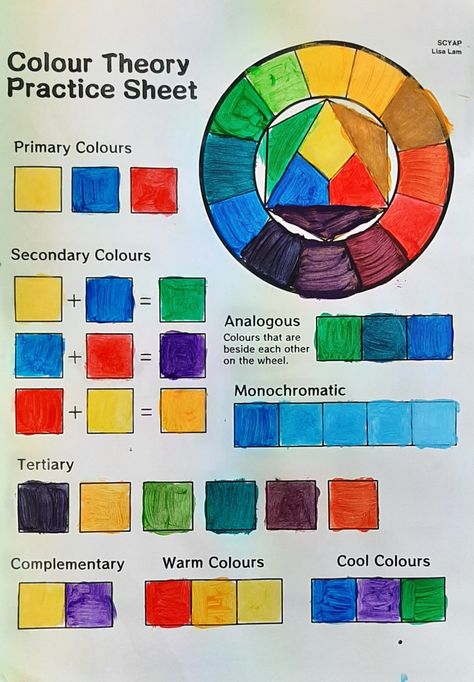 Color Theory For Kids, Color Theory Art Lessons, Color Mixing Chart Acrylic, Art Notes, Color Theory Art, Color Lessons, Colour Therapy, Color Mixing Chart, Colour Theory