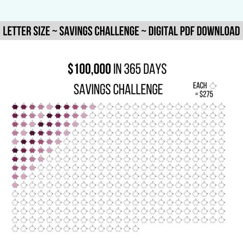 Savings Challenge 365 Days, 100000 Savings Challenge, Save 100000 In A Year, 100000 Savings Plan, 365 Days Challenge, Cash Savings, Exercise Moves, Saving Money Chart, Money Chart