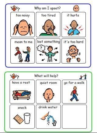 Special Needs Visual Schedule, Visual Behavior Supports, Pecs Communication Book, Pecs Communication, Asd Classroom, Communication Book, Augmentative And Alternative Communication (aac), Preschool Workbooks, Life Skills Classroom