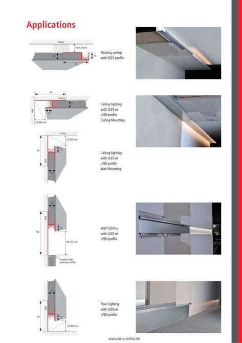 Led Light Detail Drawing, Led Light Drawing, Led Drawing, Cove Light, Wall Profile, Floating Ceiling, Blitz Design, Hidden Lighting, Dry Wall