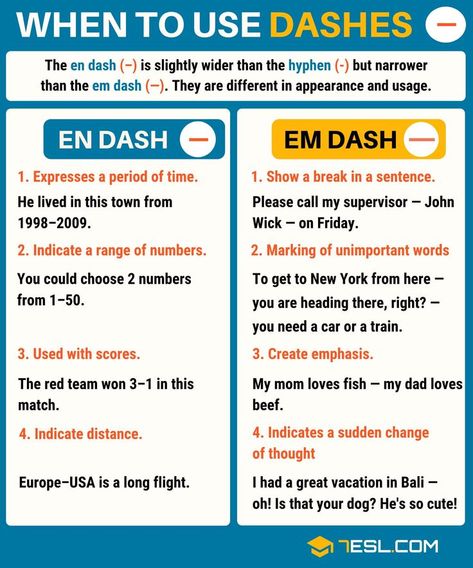 The em dash (—) and the en dash (–) in English. Learn how and when to use dashes with examples and ESL worksheet. The dash is one of the most important punctuation marks in the English language. #writingtips #writingquotes #entrepreneurtips #personalgrowth Grammar And Punctuation, Essay Writing Skills, English Writing Skills, Grammar Lessons, A Sentence, Learn English Vocabulary, Book Writing Tips, English Writing, Learn English Words