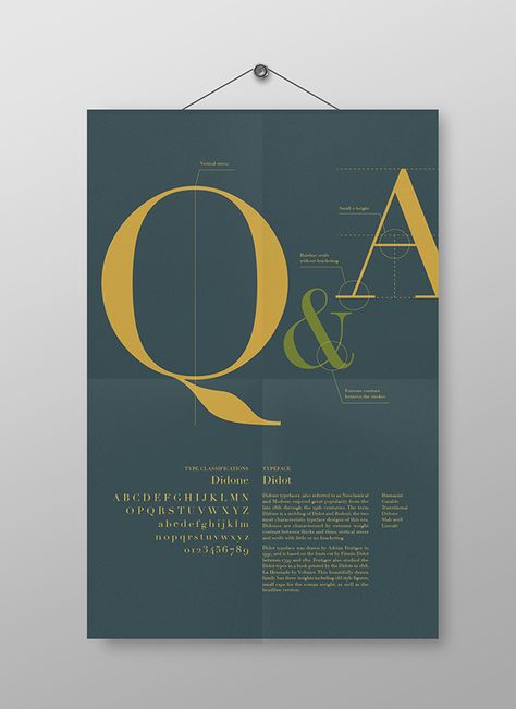 Type Classification Poster Series on Behance Type Classification Poster, Type Classification, Poster Typography, Poster Series, Type Posters, Typography Poster, A Class, Glyphs, The List