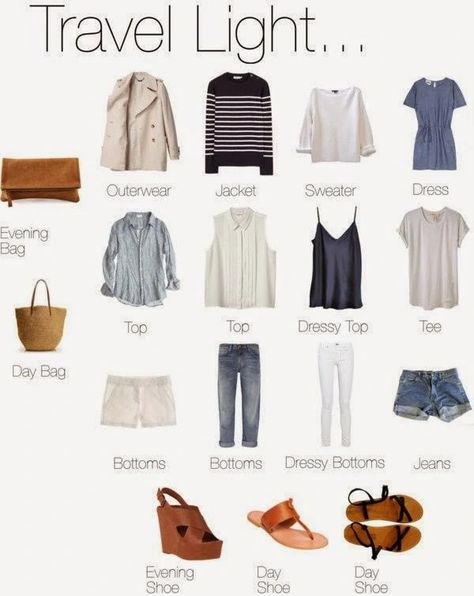 How to pack and travel light Travel Capsule, Travel Capsule Wardrobe, Travel Clothes Women, Trip Outfits, Spring Capsule Wardrobe, Travel Outfit Summer, Moda Chic, Travel Wardrobe, Packing Light