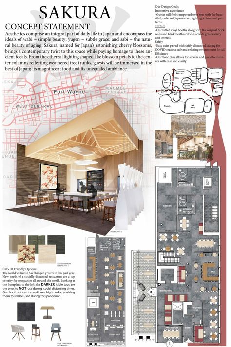 Cafe Concept Design, Restaurant Concept Ideas Interiors, Cafe Mood Board Interior Design, Residential Presentation Board, Interior Design Poster Layout, Interior Design Poster Ideas, Manual Concept Board Architecture, Interior Sheet Presentation, Host Building Analysis Interior Design