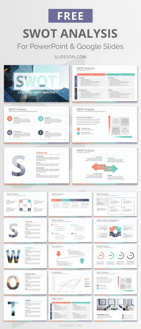 SWOT analysis template with 18 fully editable slides in PowerPoint and Google Slides format.   #SWOT #SWOTanalysis #SWOTmatrix #StrategicPlanning Buyer Persona Template, Swot Analysis Template, Customer Journey Mapping, Slides Design, Strengths And Weaknesses, Journey Mapping, Creative Powerpoint Templates, Swot Analysis, Business Analyst