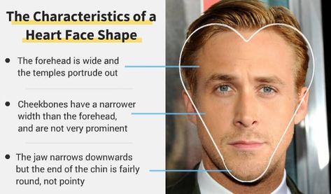 Male Face Shapes, Fundamentals Of Art, Heart Shaped Face Hairstyles, Bold Haircuts, Hairstyles Boys, Heart Shaped Face, Facial Shapes, Retail Shelves, Bold Statement Jewelry