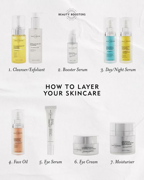 Not sure what goes where in your skincare routine? Here’s the perfect order to layer your products for healthy, glowing skin. Start with a clean slate and finish strong with hydration 🛁🧖🏽‍♀️ #SkincareSteps #BeautyBoosters #SkincareRoutine Perfect Complexion, Night Serum, Skin Care Steps, Gel Cleanser, Eye Cream, Skincare Routine, Glowing Skin, Skin Care Routine, Serum