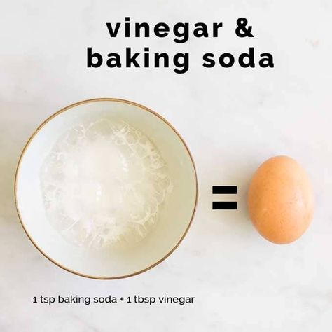 Egg Substitute, Egg Substitute For Pancakes, Egg Substitute In Cooking, Egg Substitute In Baking Cake, Egg Substitute In Baking Cookies, Substitute For Eggs In Baking, Egg Replacement In Baking, Baking Powder Substitute, Egg Alternatives