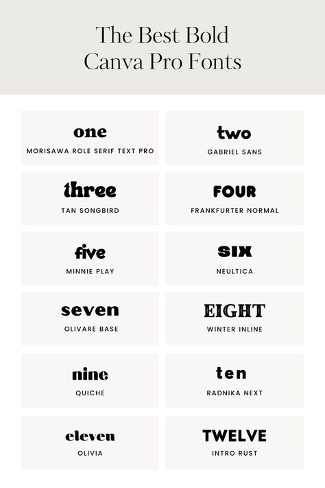 Bold fonts in Canva (free and pro) Cute Bold Fonts, Bold Fonts Canva, Bold Canva Fonts, Fonts In Canva Free, Font Canva Free, Bold Font Canva, Canva Pro Fonts, Canva Fonts Free, Best Calligraphy Fonts