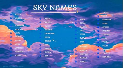 Sky Related Names, Air Inspired Names, Rain Username Ideas, Meaning Of Names Definitions, Female Names That Mean Water, Names That Mean Thunder, Sky Name Ideas, Galaxy Name Ideas, Night Sky Names