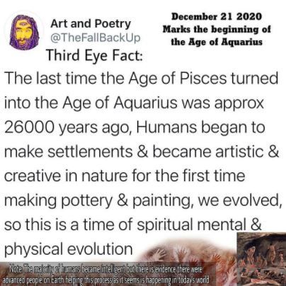 Age Of Pisces, Eye Facts, Age Of Aquarius, Moon Signs, Third Eye, New Age, Astrology, Clock