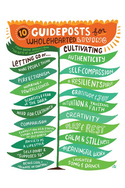 Andrea Pippins - Brené Brown The Gifts Of Imperfection, Gifts Of Imperfection, Brene Brown Books, Wholehearted Living, Auditory Processing Disorder, Teaching Graphic Design, The Gift Of Imperfection, Brené Brown, Fear Of The Dark