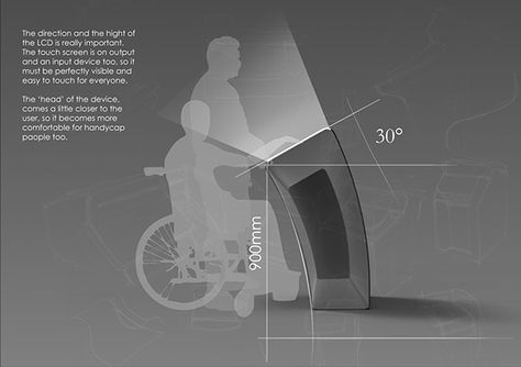 Info Kiosk, Interactive Kiosk, Interactive Kiosks, Digital Kiosk, What Is Design, Wayfinding Signage Design, Museum Exhibition Design, Bank Design, Kiosk Design