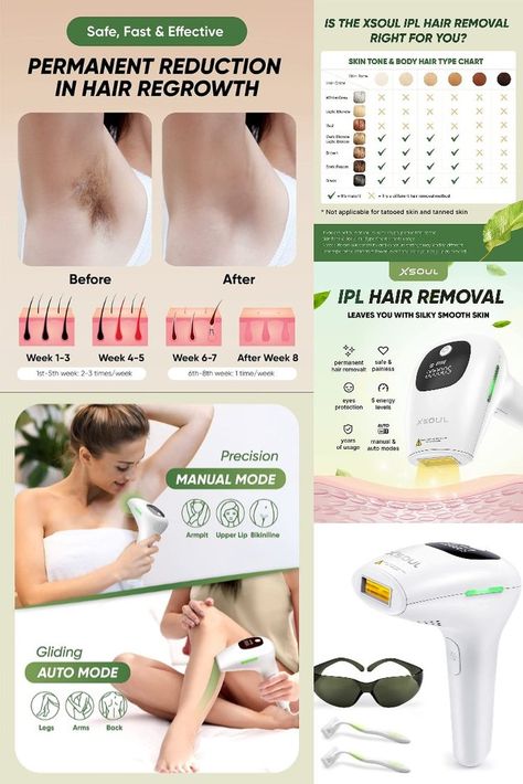 Waxing Vs Shaving, Hair Type Chart, Natural Hair Removal Remedies, Best Permanent Hair Removal, Permanent Hair Removal Cream, Permanent Facial Hair Removal, Lip Hair Removal, Face Hair Removal, Permanent Hair Removal