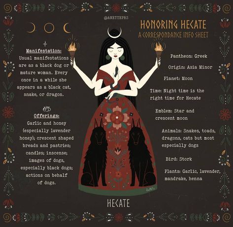 6,106 Me gusta, 49 comentarios - Anette Illustrations (@anetteprs) en Instagram: "Honoring Hecate: A Correspondance Sheet! 🌙 Hecate keychains proved to be very popular yesterday,…" How To Invoke Hecate, Hecate Symbolism, Hecate Correspondence, Hecate Colors, Hecate Crystals, Offerings For Hecate, Hecate Spells, Hecate Worship, Hecate Art