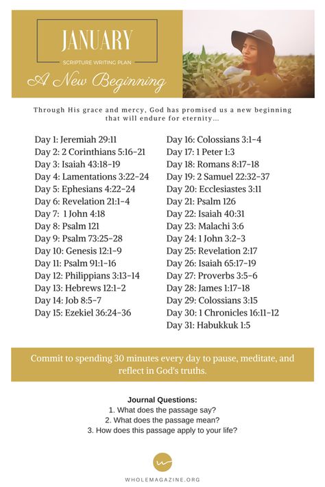 Start the New Year off right by meditating on God’s Word. Here is our new Scripture writing plan for January! We are excited to have you join us as we dig in to the Bible as we kick off a new year. Share & enjoy! - www.wholemagazine.org January Devotions For Women, Scripture Plans, Bible Writing, Healthy Couples, Scripture Writing Plan, Bible Study Questions, Scripture Writing Plans, Prayer Journaling, Verse Mapping