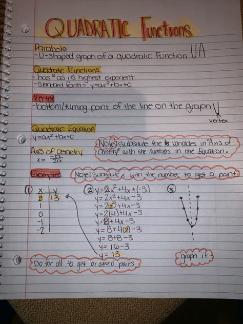 Algebra 1 Study Guides, Precalculus Notes College, Function Notes Algebra 1, Precalculus Notes Aesthetic, Solving Quadratic Equations By Factoring, Quadratic Formula Notes, Freshman Algebra Notes, Algebra Notes High Schools, Algebra 1 Eoc Study Guide