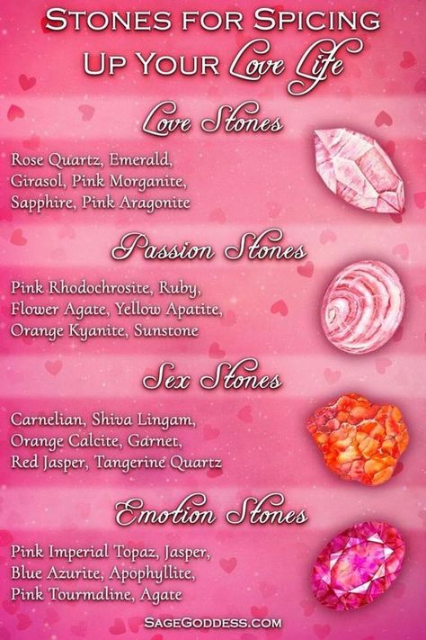 Crystals For Passion, Crystals For Love And Passion, Crystals For Libido, Love Stones Crystals, Crystals For Love Attraction, Love Crystals And Stones, Crystals For Sexuality, Crystals Love, Witchy Valentines