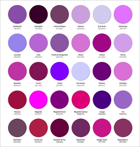 Quel violet choisir selon sa colorimétrie ? – THE COLOR FASHIONISTA Deco Violet, Colour Art, Elegant Blouse Designs, Jack And Sally, Color Trends, Dressmaking, Purple Color, Colorful Art, Blouse Designs